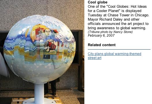 Solutions To Global Warming Articles