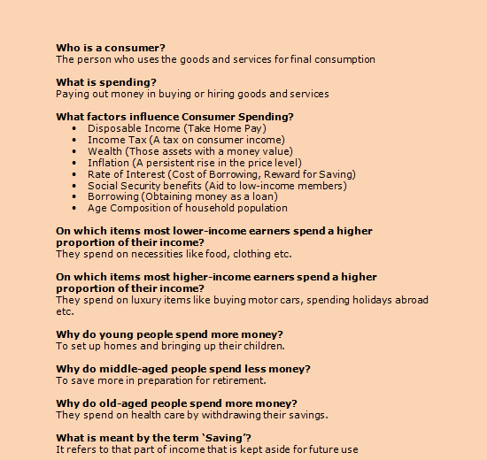 Spending Saving And Borrowing