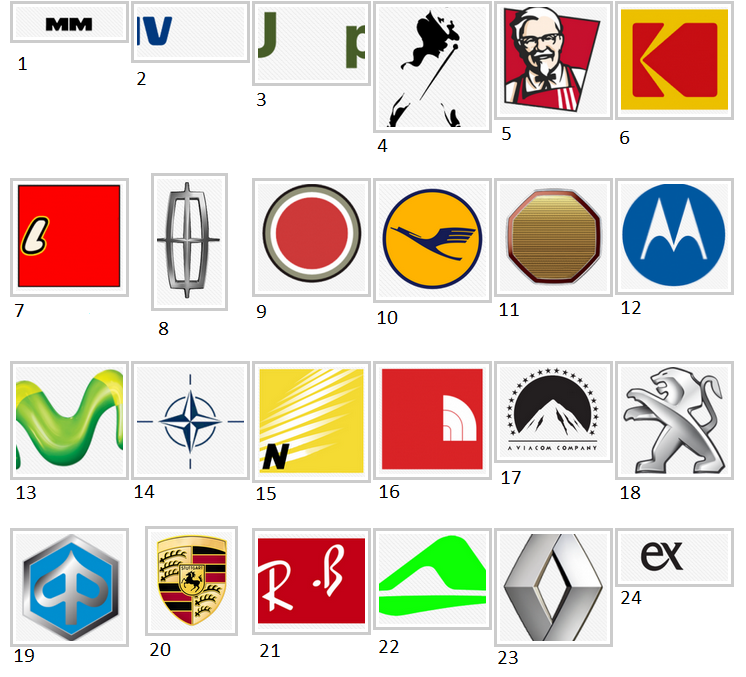 Sports Brands Logos And Names