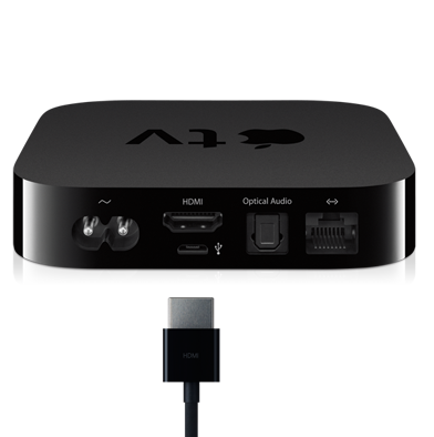 Spotify Apple Tv