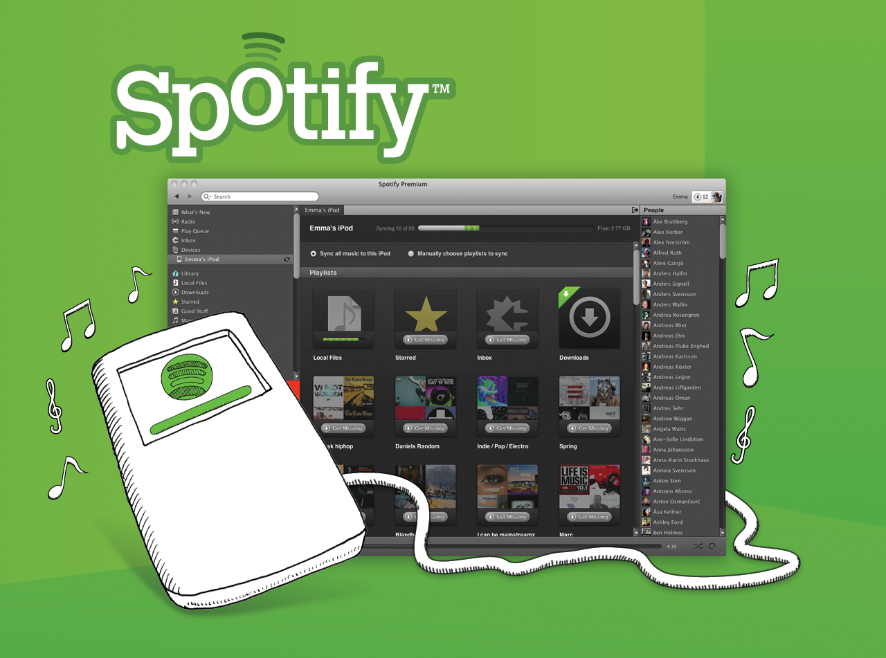 Spotify Premium Cost Money