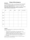 Stream Of Consciousness Writing Activity