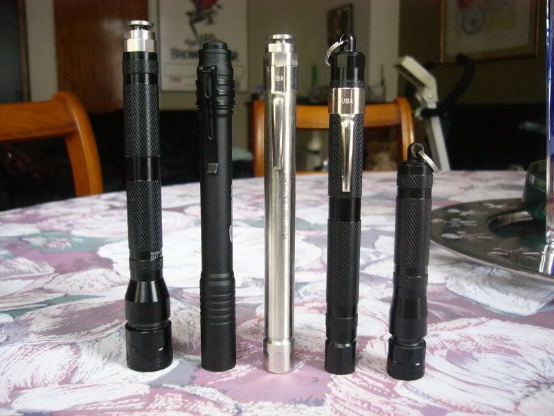 Streamlight Stylus Pro Vs Microstream