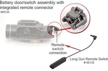 Streamlight Tlr 1 Remote Switch