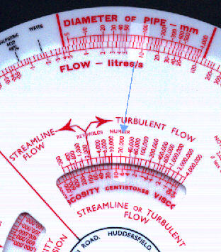 Streamline Flow Is More Likely For Liquids With