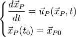 Streamline Flow Of Liquid