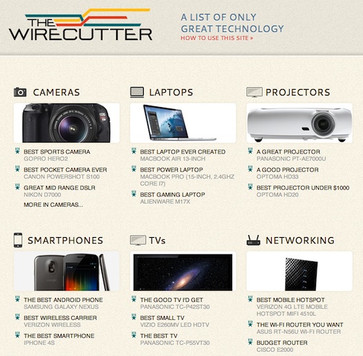 The Wirecutter Gift Guide