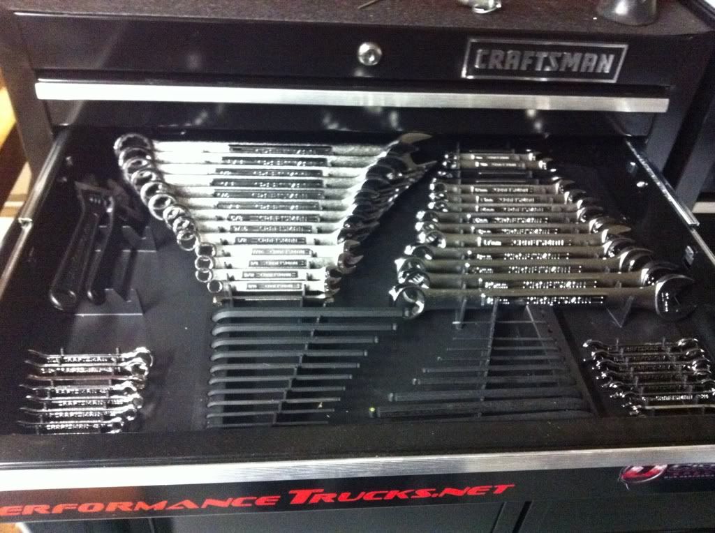 Tools Box Organizer