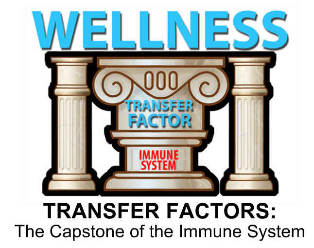 Transfer Factor Plus Cancer