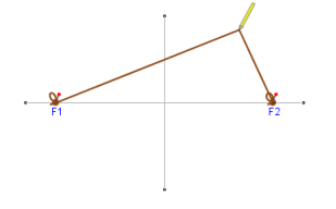 Traveling Salesman Problem Algorithm Dynamic Programming