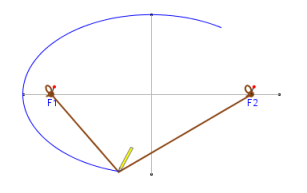 Traveling Salesman Problem Algorithm Dynamic Programming