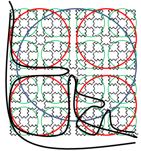 Travelling Salesman Problem Algorithm Java