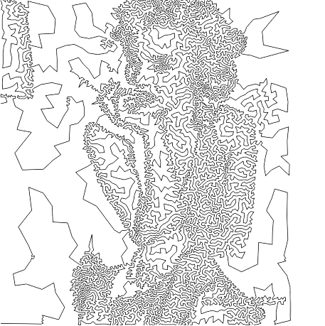 Travelling Salesman Problem Algorithm Java Code