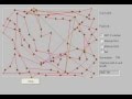 Travelling Salesman Problem Branch And Bound