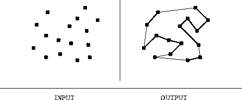Travelling Salesman Problem Branch And Bound Algorithm