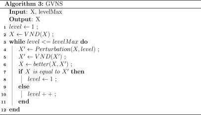Travelling Salesman Problem Example Using Branch And Bound Ppt