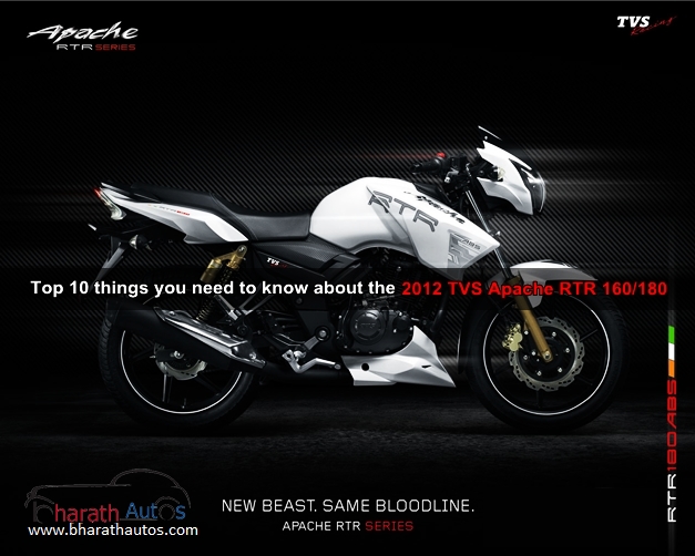 Tvs Apache Rtr 160 Price In India On Road