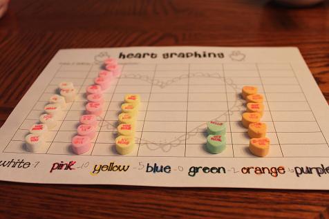 Valentine Heart Candy Graph
