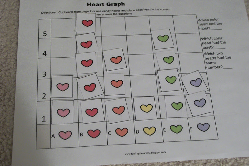 Valentine Heart Candy Graph