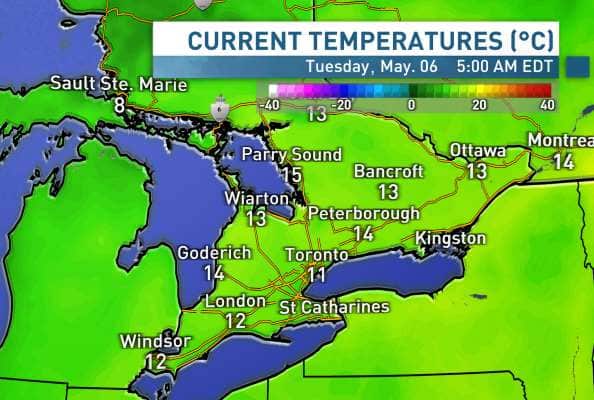 Weather Forecast London Ontario 5 Days