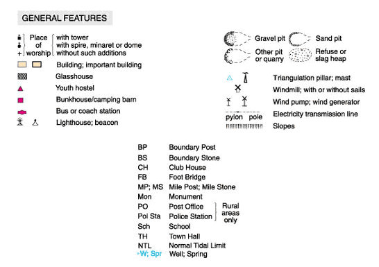 Weather Map Key Symbols