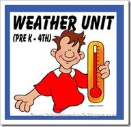 Weather Maps For Kids Worksheets