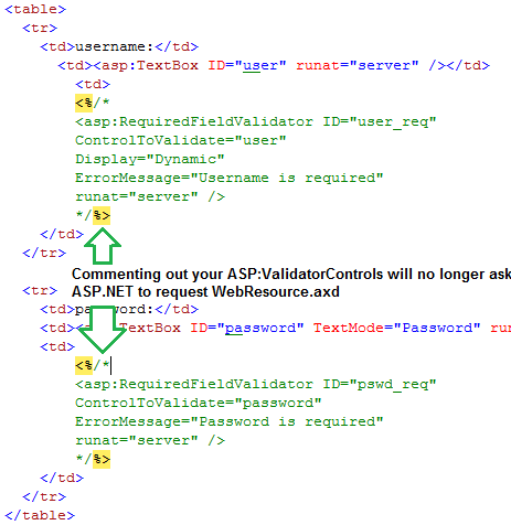 Webresource.axd Error Asp.net
