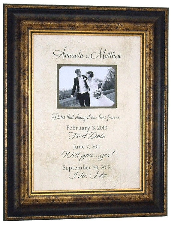 Wedding Gifts For Brides Father