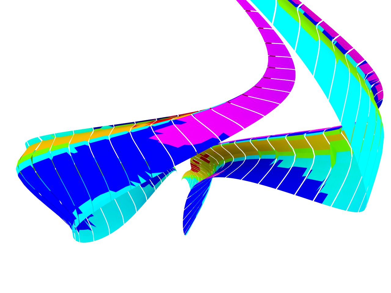 What Are The Colors Of The Rainbow In Order