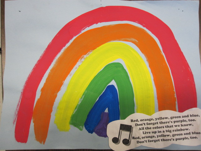What Are The Colors Of The Rainbow In Order