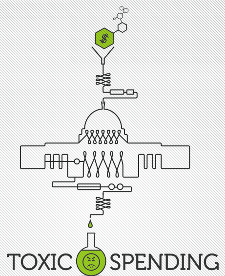 What Are The Contributions Of Chemistry To Society And Industry