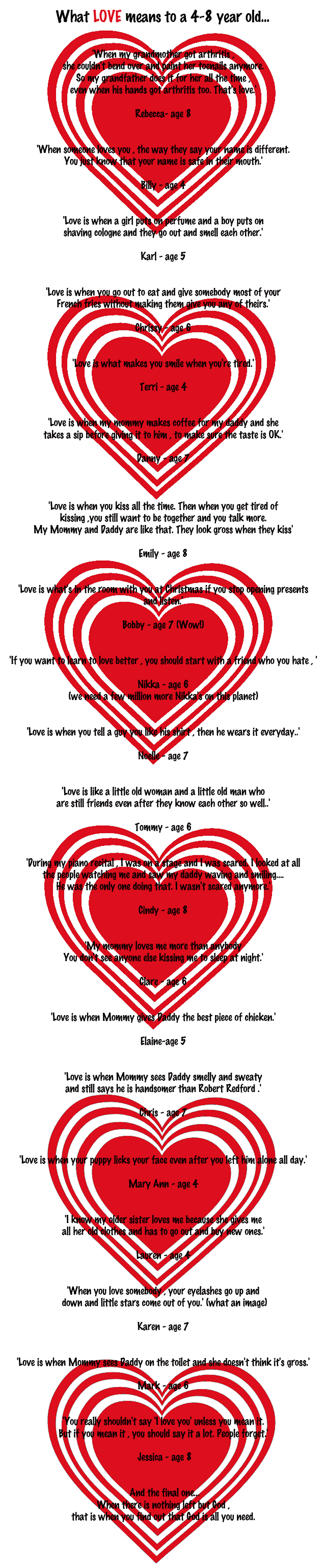 What Is Love Means