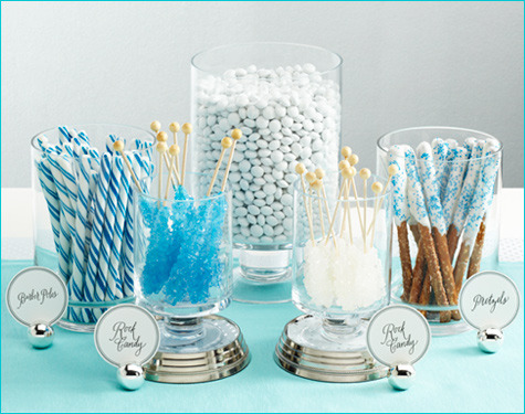 Winter Wonderland Theme