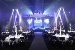 Winter Wonderland Theme